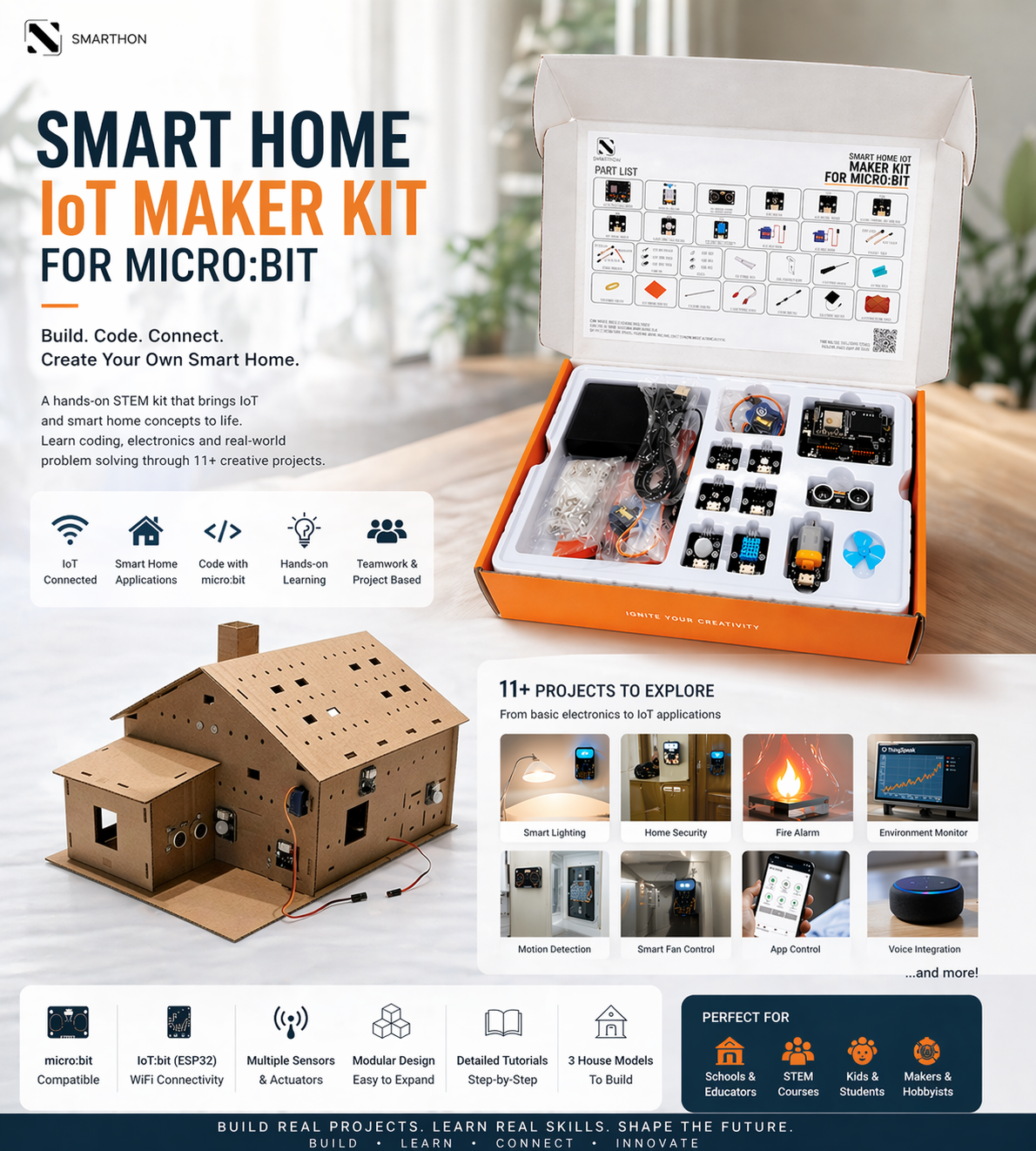 Maker Kit Poster