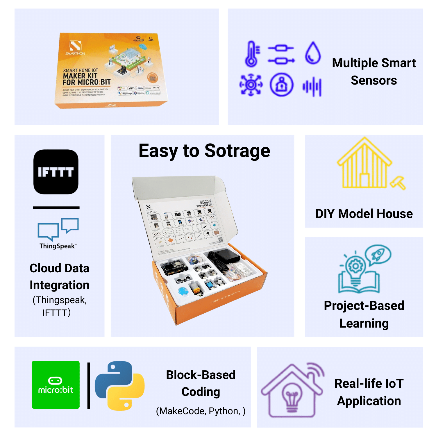 micro:bit 智能家居IoT创作套装 - 图片 3