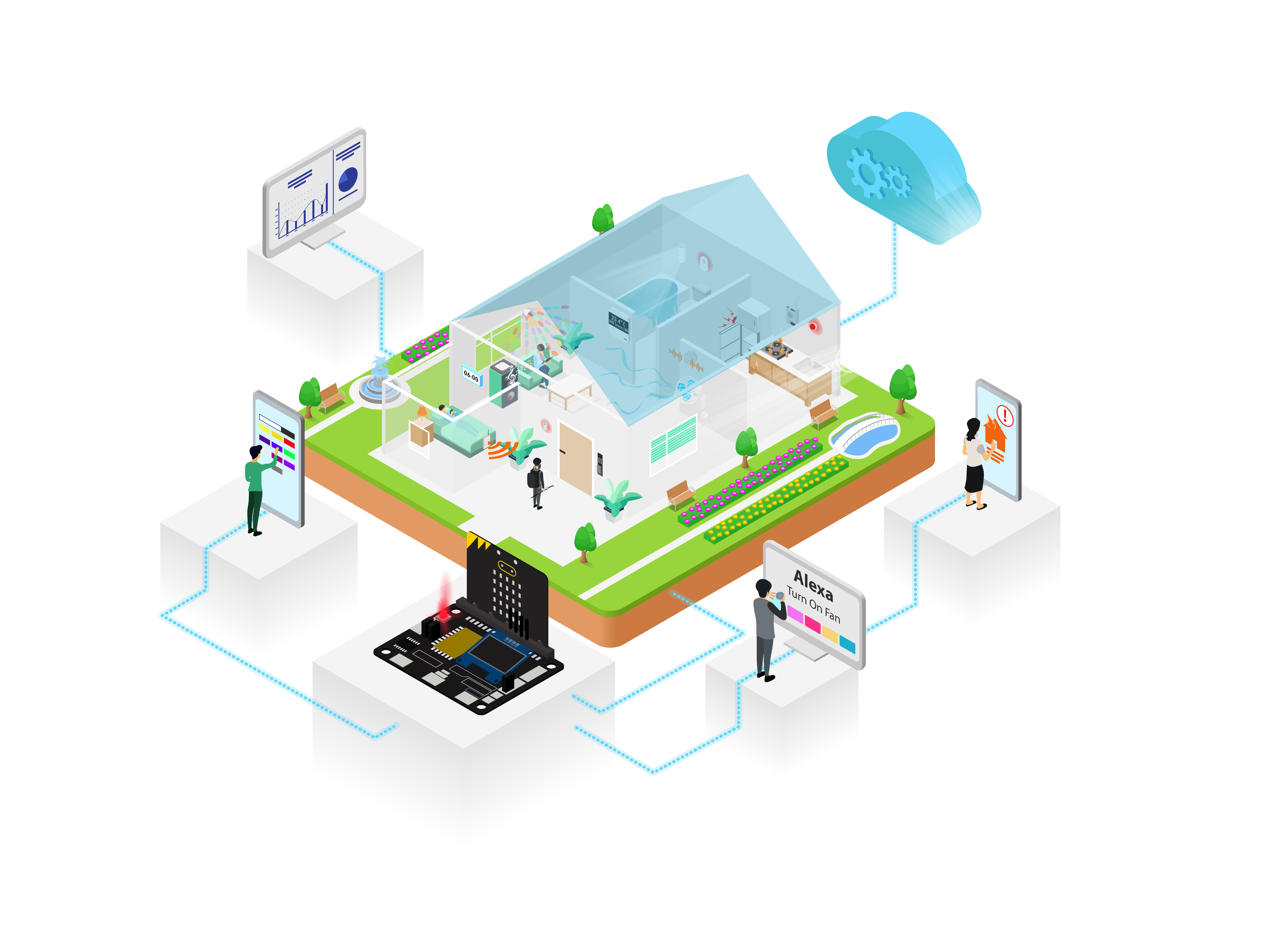 Smart Home IoT Maker Kit for micro:bit - Image 4