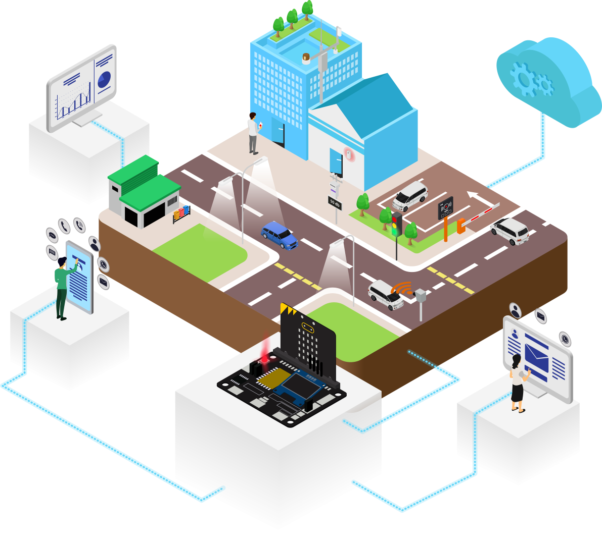 Smart City IoT Starter Kit for micro:bit - Image 4